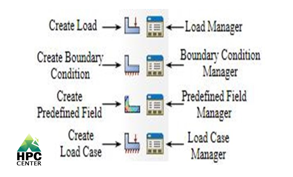 Load module